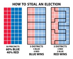 Read more about the article Fighting gerrymandering in Pennsylvania