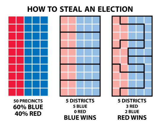 You are currently viewing Fighting gerrymandering in Pennsylvania