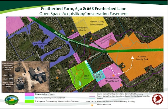 You are currently viewing Concord hears land acquisition